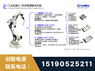 瑞安-工业机器人-开关电源解决方案