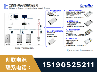 瑞安-工商储-开关电源解决方案