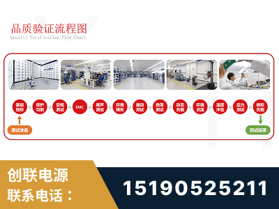 瑞安-全流程品质验证体系完善